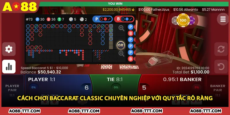 Cách chơi Baccarat classic chuyên nghiệp với quy tắc rõ ràng